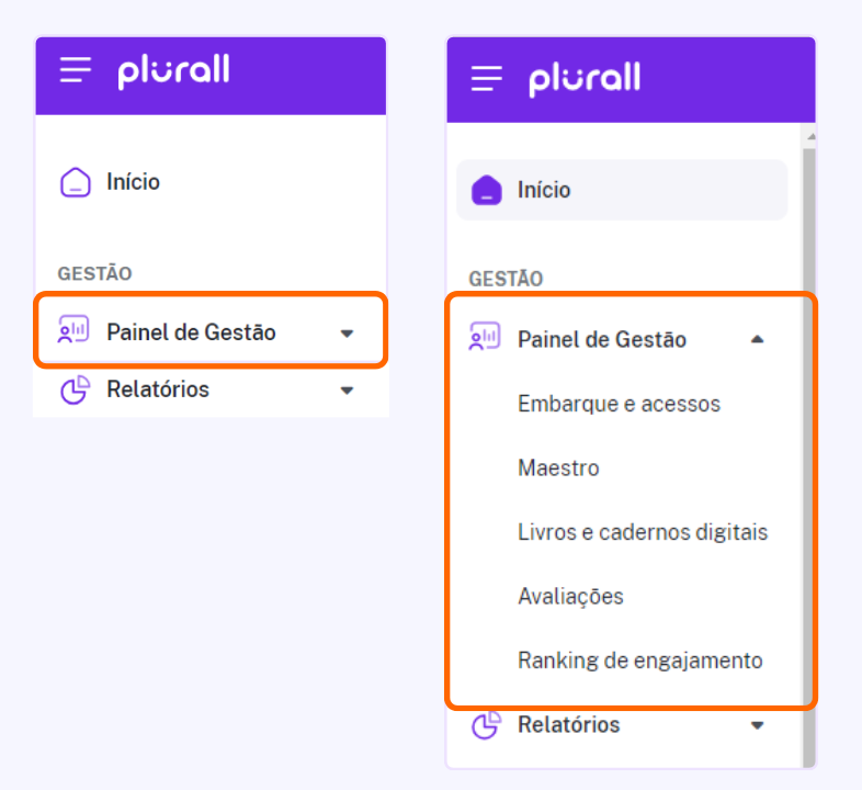 Como acessar e utilizar o Painel de Gestão – Central de ajuda do Plurall
